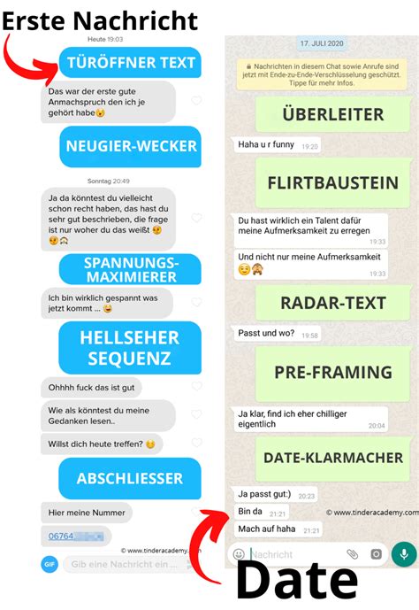 tinder start besked|Erste Nachricht in Tinder: Match anschreiben mit。